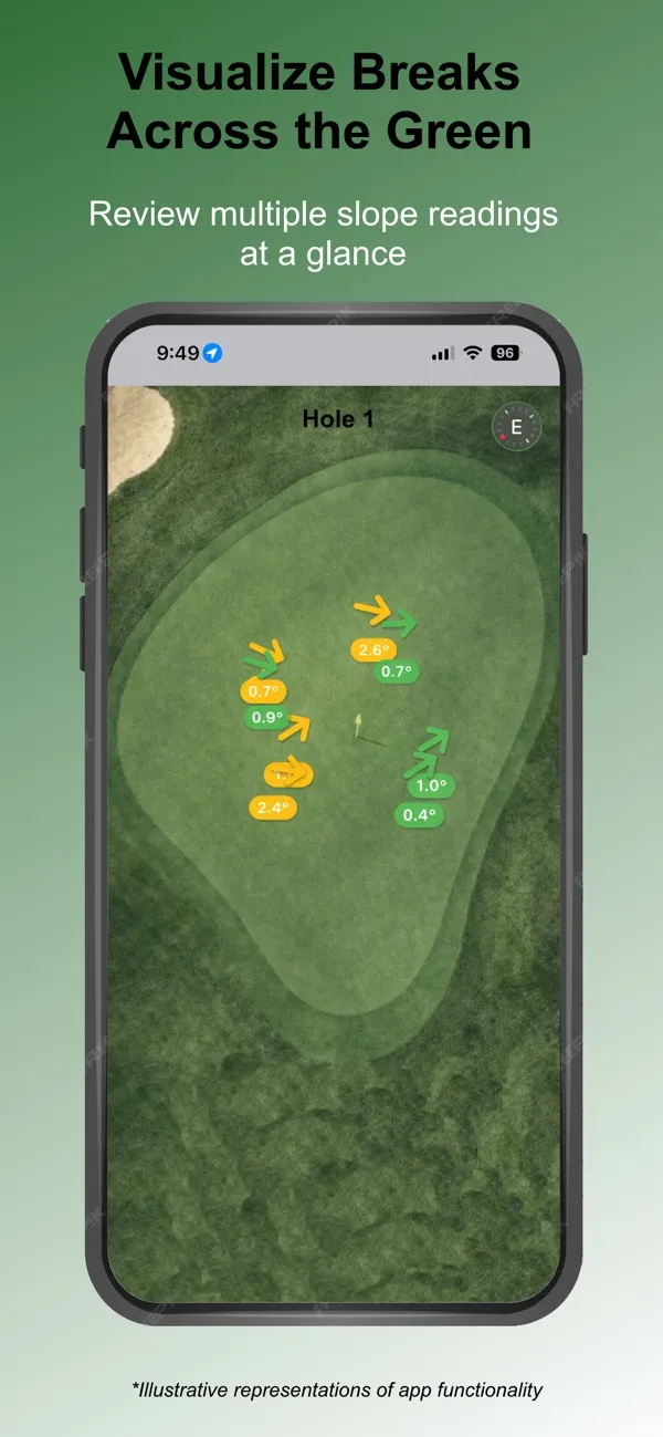 GreenKit screenshot 5